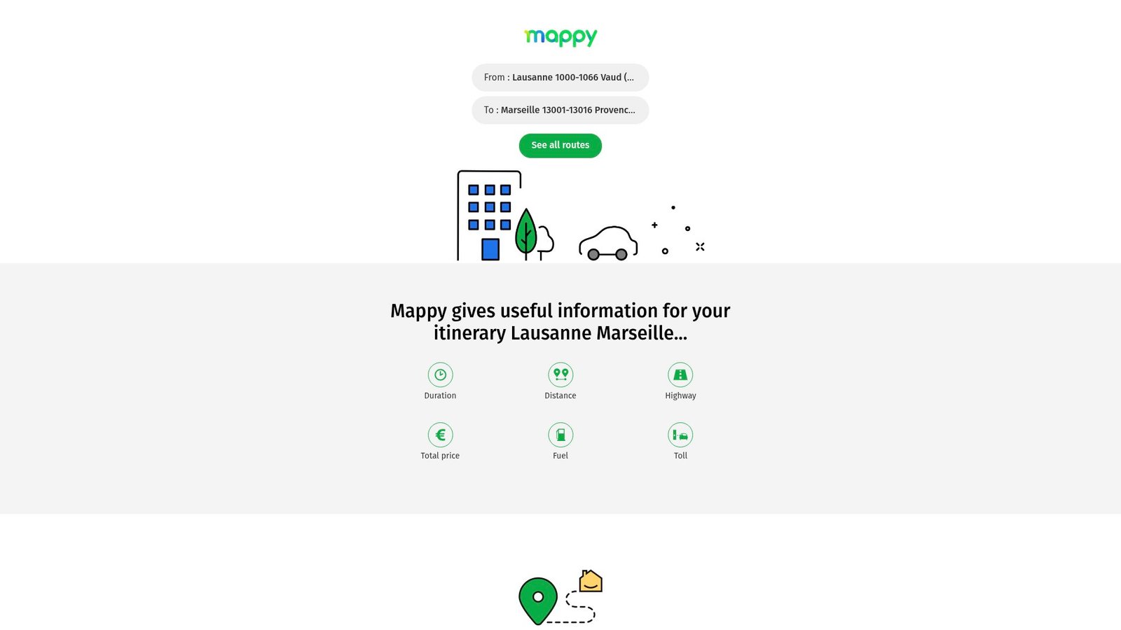 Screenshot of Mappy itinerary comparison showing costs and time for Lausanne to Marseille route